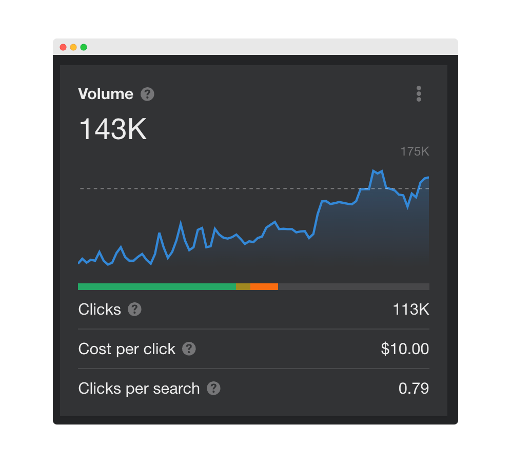 website content analysis