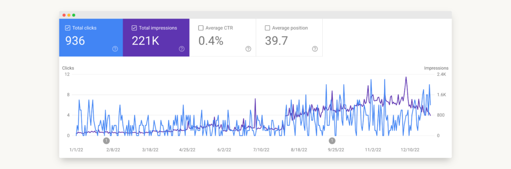 Maximizing SEO Potential with Google Search Console